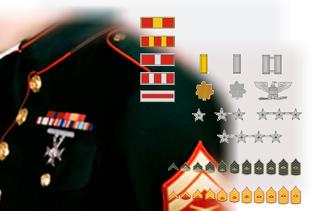 Marine Corps Ranks